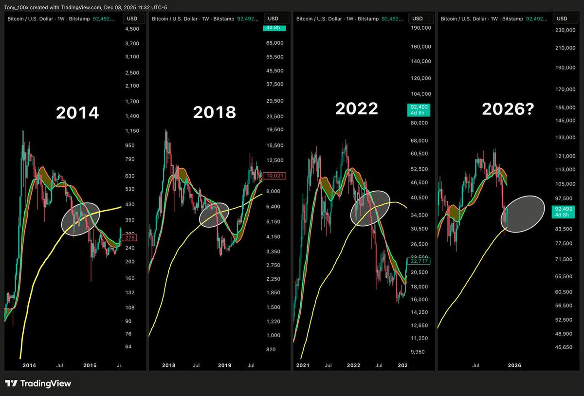 Tu Propia Pensión tweet media