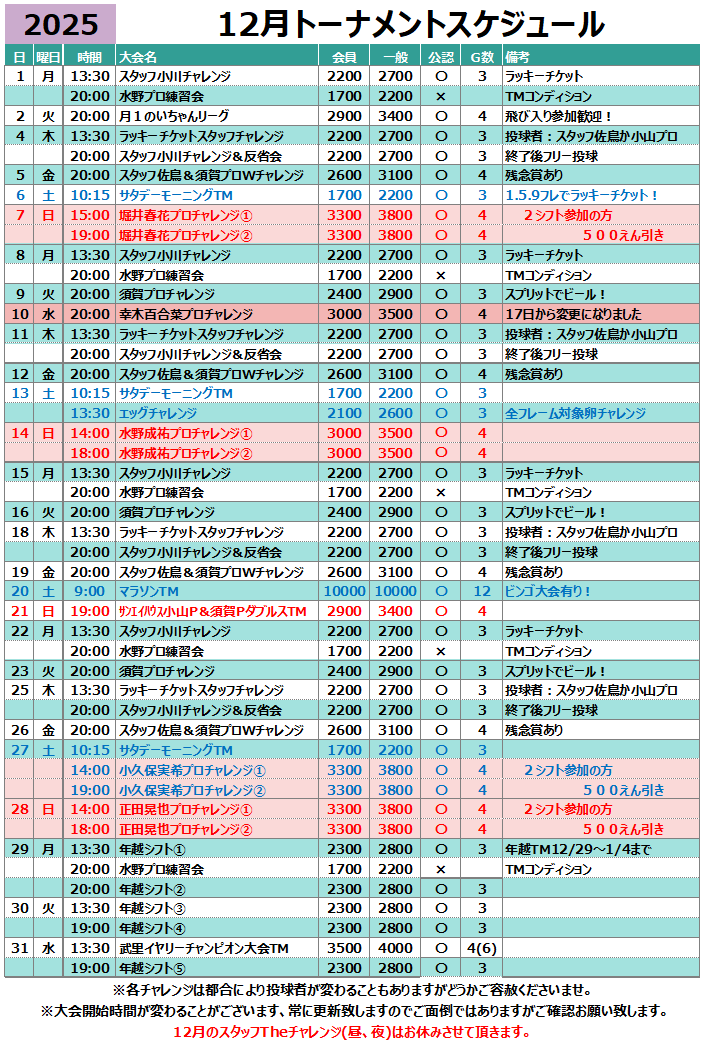 pearllanetkst's tweet photo. (続き)
１２月２７日の小久保実希プロチャレンジですが
三人チャレンジに変更となりました
皆様のご参加お待ちしております https://t.co/lThnkJkYn1