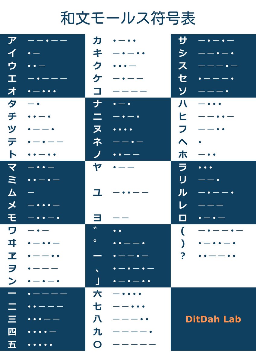 みったん。💙💛🌻 (@mitta_jp) / Posts / X