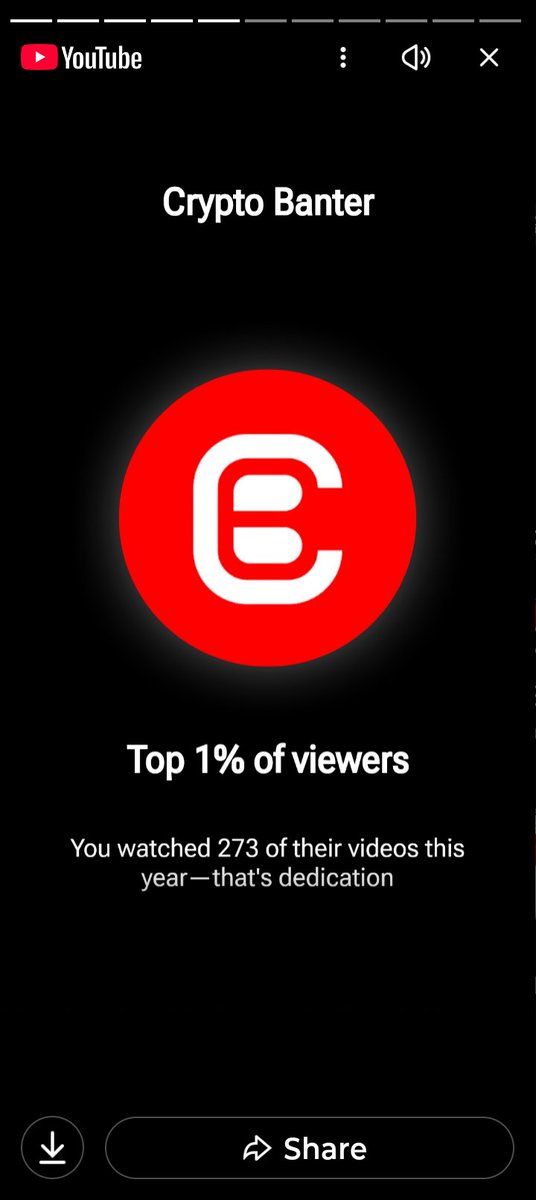 SimonFause's tweet image. Thanks for all your videos!! @cryptomanran @kyledoops