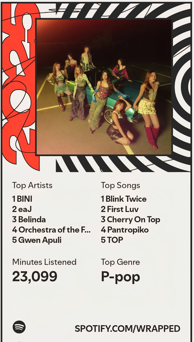#blinktwice for the win 😁

#Bini #SpotifyWrapped #SpotifyWrapped2025