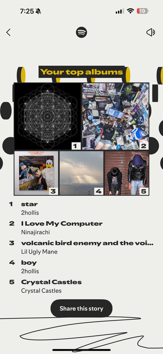 ignore the top songs i listened to that album too much