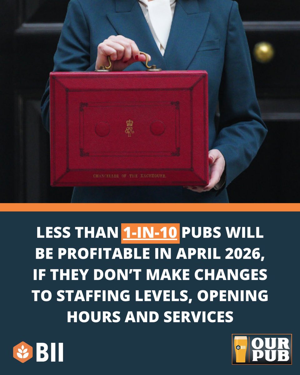 After the results of our flash survey following the Chancellor’s budget, BII members revealed that if they don't make tough decisions around staffing levels, opening hours and reducing the services they offer to their customers, less than 1-in-10 will be profitable in April next