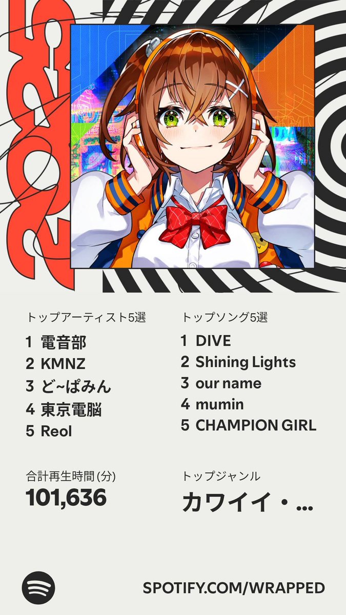 たこすけ (@tako_rc) / Posts / X