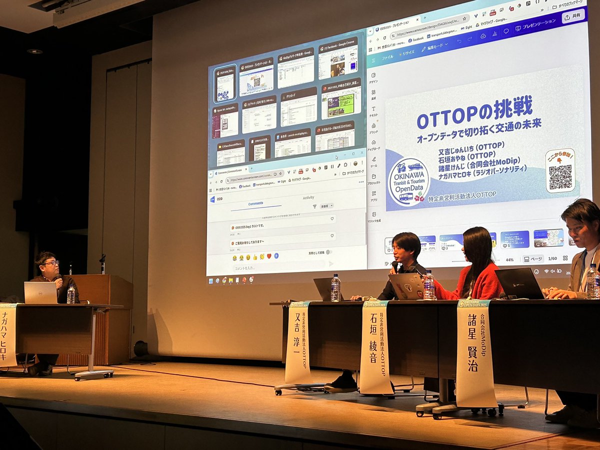 ナガハマヒロキはテクノロジーカンファレンスのマスターオブセレモニーや、シンポジウムのコーディネーターもやります！！
at Okinawa Open Days 2025