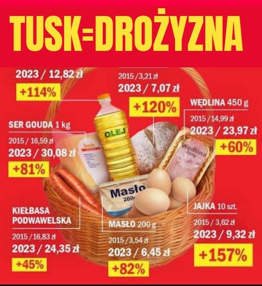 tramalmarcin's tweet photo. Haha pedały! Wróciłem z pierdla. 

#tusk #polska https://t.co/KO3fwYR3vo