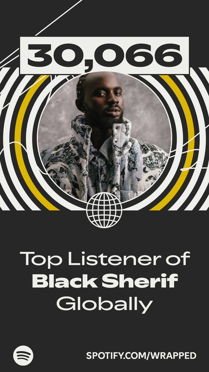 skidmarks25's tweet photo. I was a top listener of Black Sherif globally. #SpotifyWrapped 
https://t.co/s4NU6BNZA0 https://t.co/RmuifYpf3W