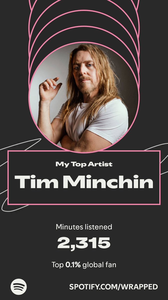 Robblybob's tweet photo. Tim Minchin topped my year. Here’s how I listened in my #SpotifyWrapped.   https://t.co/JUgkt4IkG1 https://t.co/aIRQksBsxc