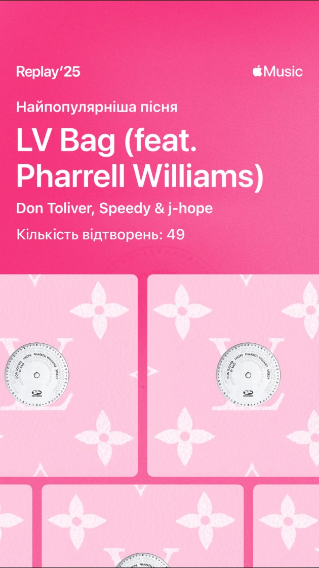 _kim_mi_yong's tweet image. показую вам свою статистику музики!!! ну Хосок джазанув 2026, я так глянула, що дуже його заслухувала в цьому році😈
ну а Біллі та її музика..просто моє коханнячко❤️‍🩹