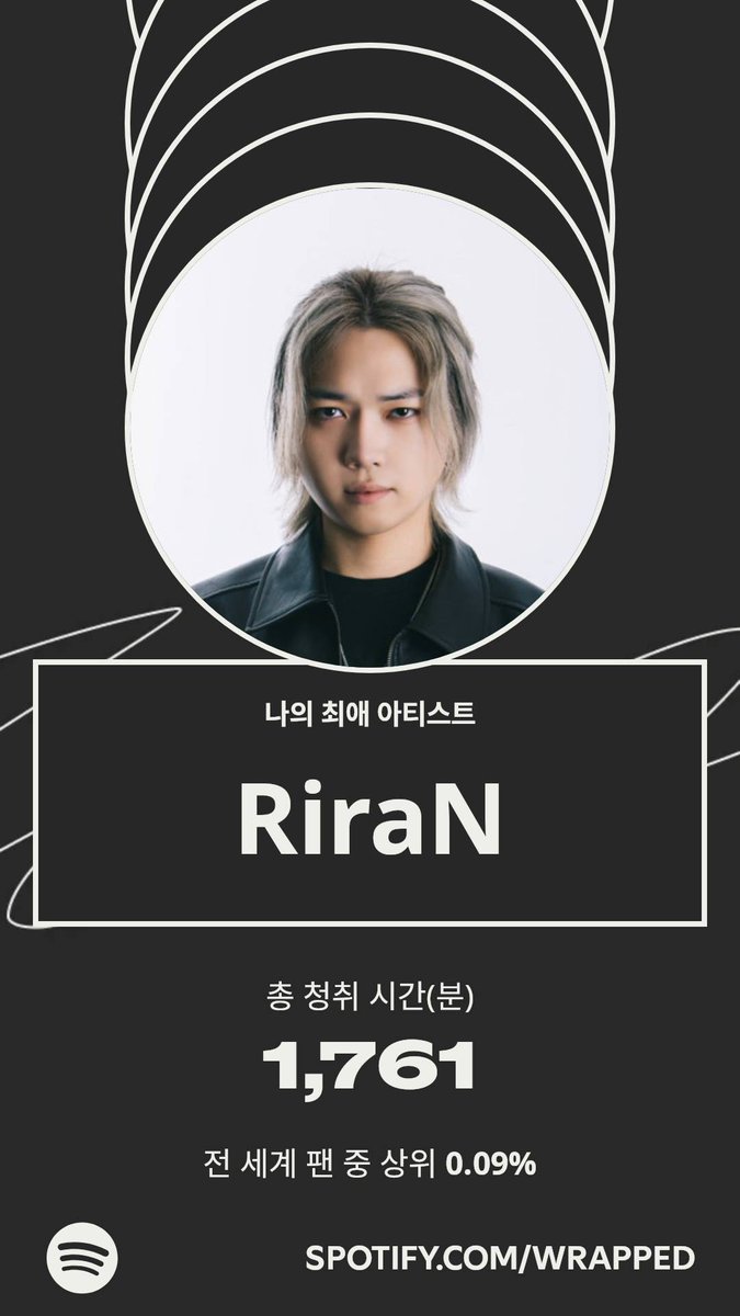 𝓑𝓲𝓰 RiraN 𝓛𝓸𝓿𝓮...