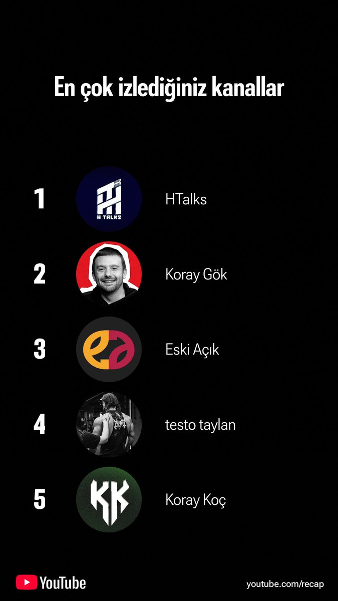 Futbol beynimi ele geçirmiş maalesef. Not:Gökçüyüz.. ⁦<a href="/KorayGok/">Koray Gök</a>⁩