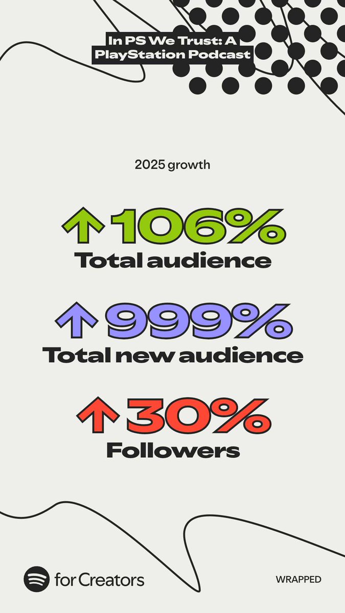 SSJdavey tweet media