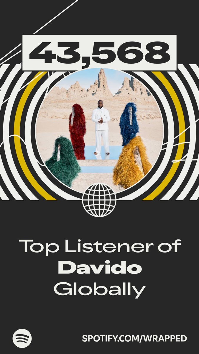 investorbash's tweet photo. I was a top listener of Davido globally. #SpotifyWrapped   ⁦@davido⁩  https://t.co/1yYWX0eJl6 https://t.co/EaKvcsz3lu