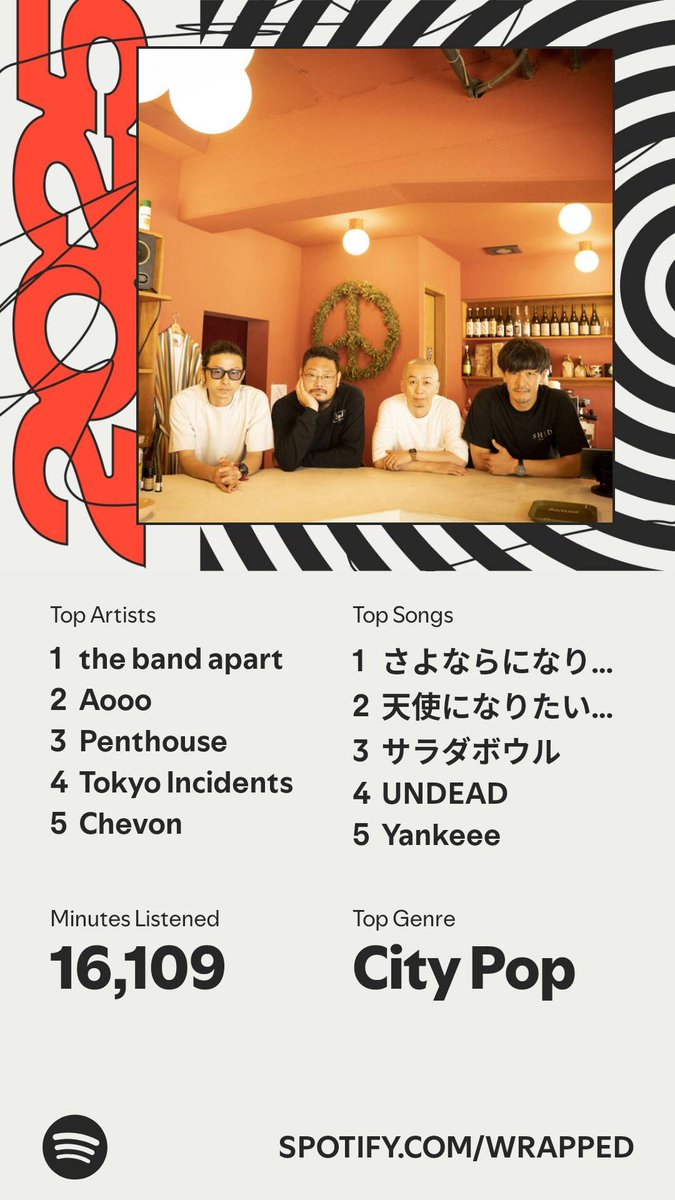 ねろちゃん ` ´ (@ZackdNerrr) / Posts / X