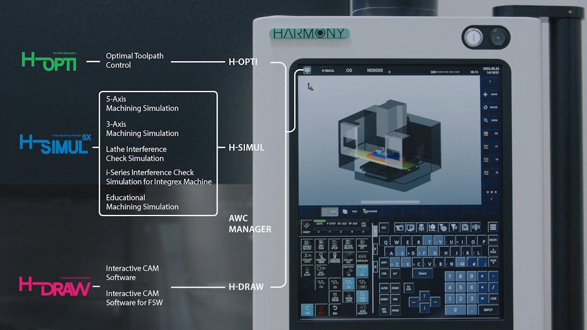 nittinpatil's tweet image. MachineWorks Announces Hwacheon Harmony Controller Integration

dailycadcam.com/machineworks-a… via @dailycadcam

@MachineWorksLtd @hwacheonusa #HarmonyControl #CNCMachining #CNCMachineSimulation #Verification #CAM