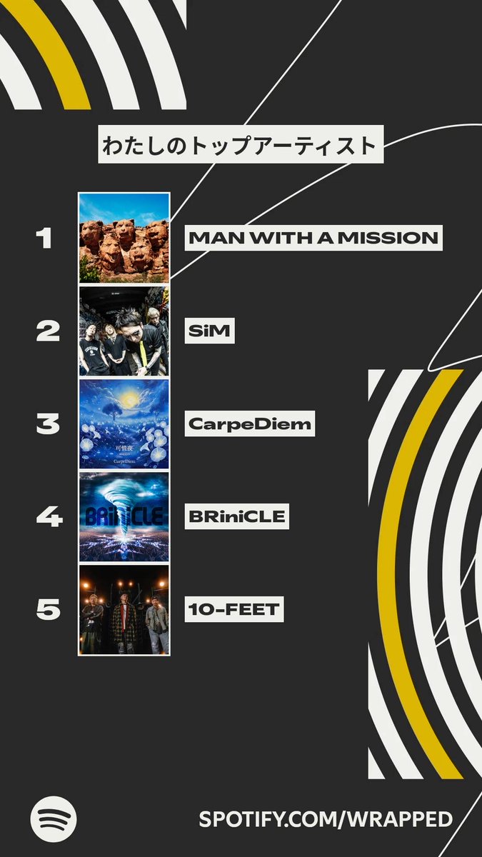 CarpeDiem (@CarpeDiem_ymns) / Posts / X