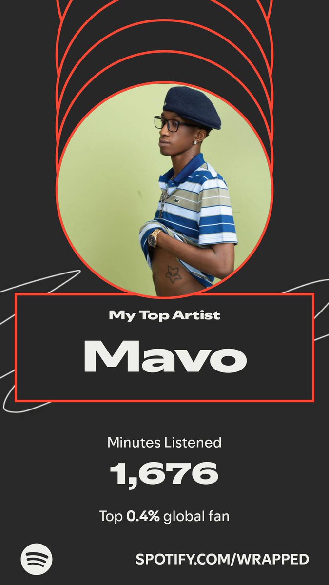 Mavo topped my year. Here’s how I listened in my #SpotifyWrapped. 
spotify.com/wrapped-share/…