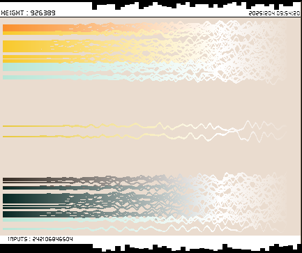 r_topisto's tweet image. #computerart #creativecoding #generativeart :
#bitcoin #blockchain 
LAST Block, Height : 926389
[ See more on topisto.net ]