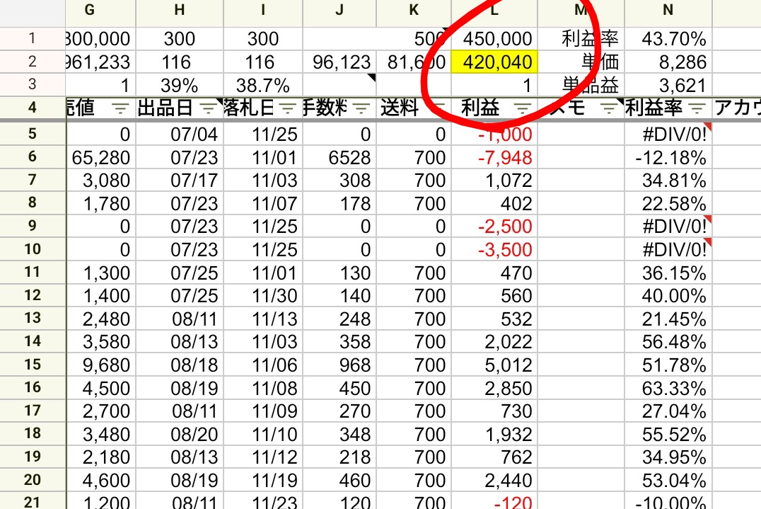 11月は42万でした！
12月もインフルエンザにかからないように頑張ります！
