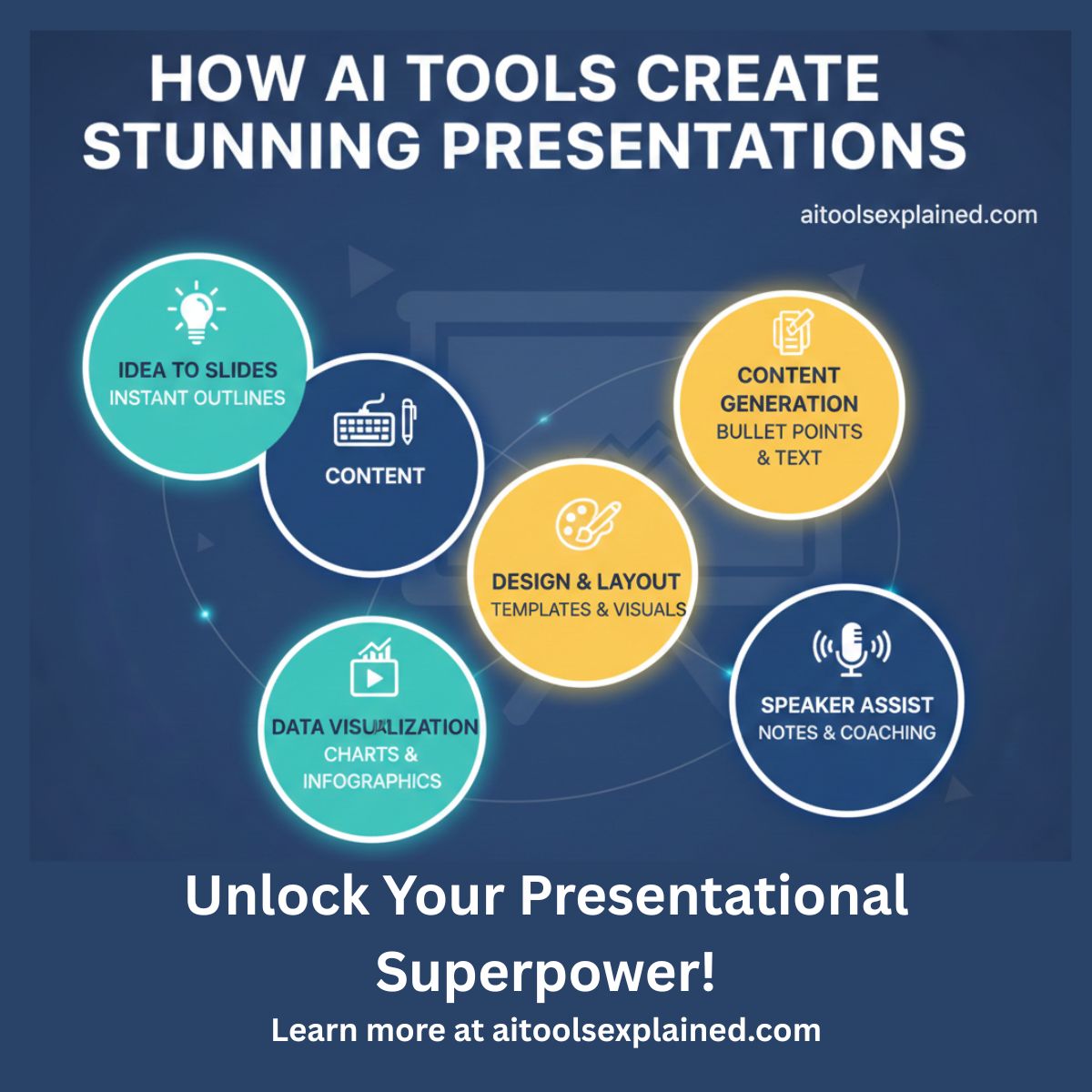 AIToolsX's tweet photo. Create stunning, world-class presentations faster with AI! From initial outline to final slide design, content, and data visualization, AI handles the heavy lifting.

Explore the tools: https://t.co/m5NxlEDeUh

#AITools #SlideDesign #TechForCreators https://t.co/Ipb9ijynz0