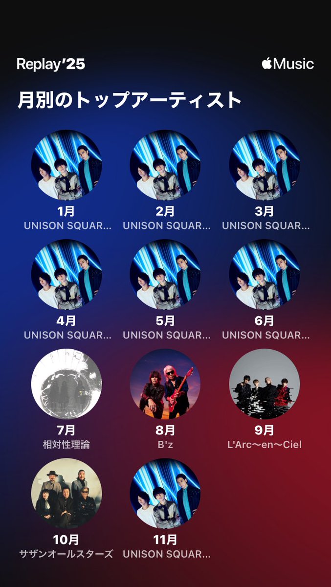 まーちゃん HIMAWARIちゃんねる (@HIMAWARI201159) / Posts / X