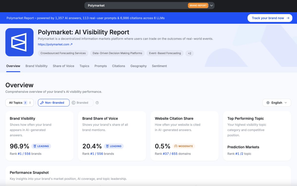 mentionintern's tweet photo. @codewithhajra Strive to generate more reports for brands to help them enhance their visibility on AI chatboxes
https://t.co/Ak66YCeMcR https://t.co/8VzDP2mBwn