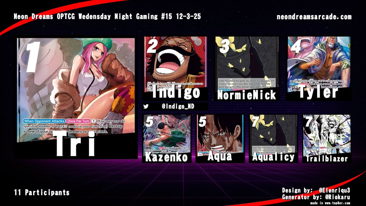 Neon Dreams Arcade tweet media