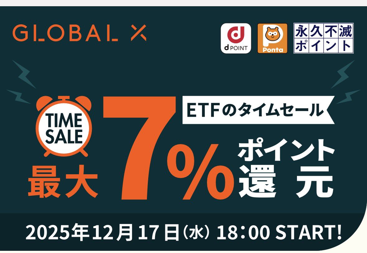 大和コネクト証券 グローバルX最大7％還元🥳 最近は株のタイムセール