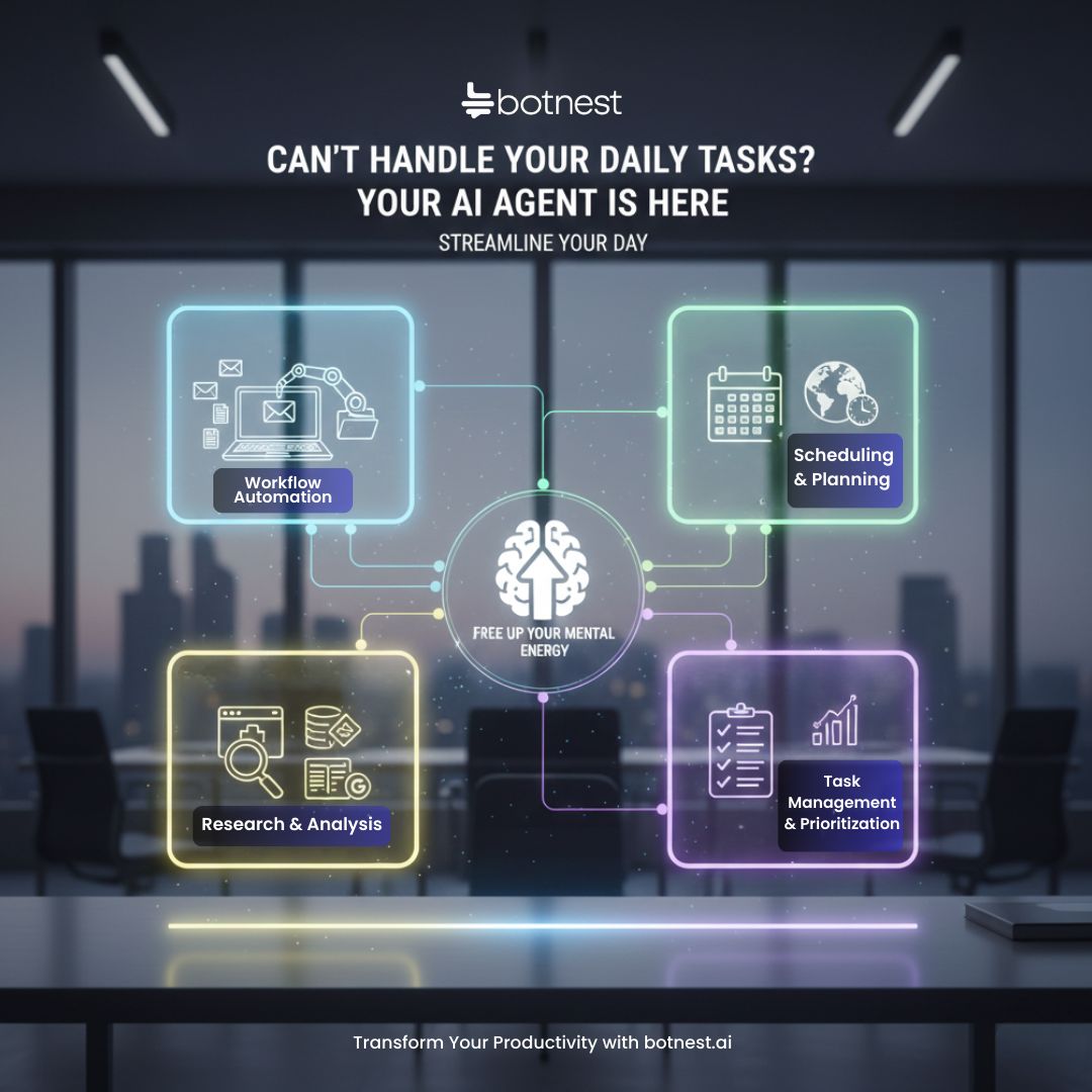 botnest_ai's tweet image. Handle all your tasks effortlessly with BotNest.ai. Your smart AI agent that automates daily work, reduces stress, and keeps everything running smoothly.
#BotNestAI #AIAgent #AutomationTools #WorkSmarter #AITasks #ProductivityBoost #AIWorkflow #TaskAutomation