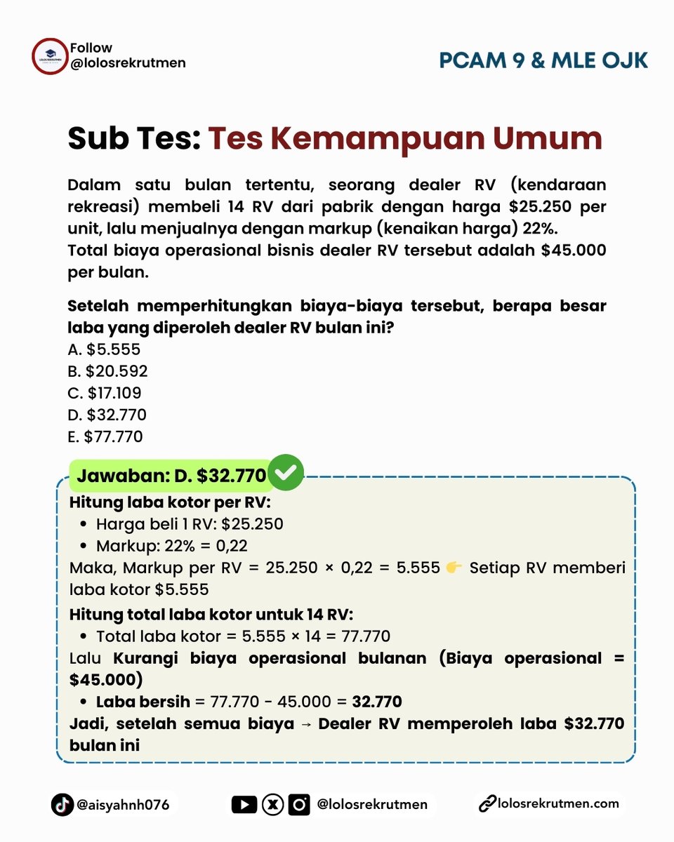 aisyahnh076's tweet photo. Contoh Soal Tes Potensi Dasar (TPD) di Rekrutmen OJK

🧠 Tes Kemampuan Umum – 12 soal / 10 menit
📊 Tes Penalaran Numerik – 10 soal / 18 menit

Download latian soal &amp; pembahasan lengkap Tes OJK: https://t.co/HdyHdeFyoe https://t.co/A74F0jIVX0