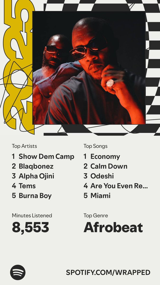 It’s here. A recap of my #SpotifyWrapped 
spotify.com/wrapped-share/…