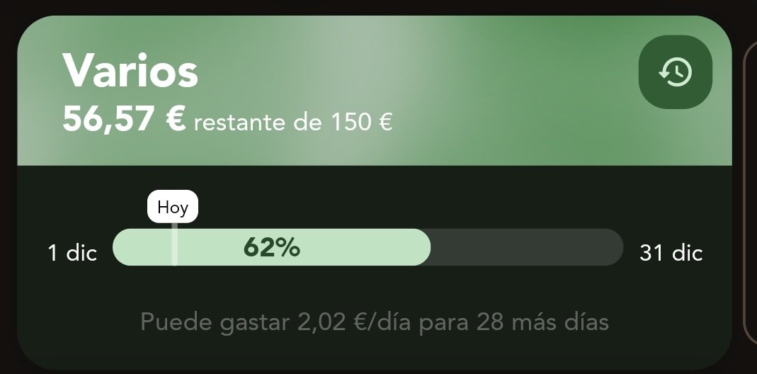 disappoint97's tweet photo. Estamos a 4 de diciembre.
Ayuda. https://t.co/IKB3uNHI6O