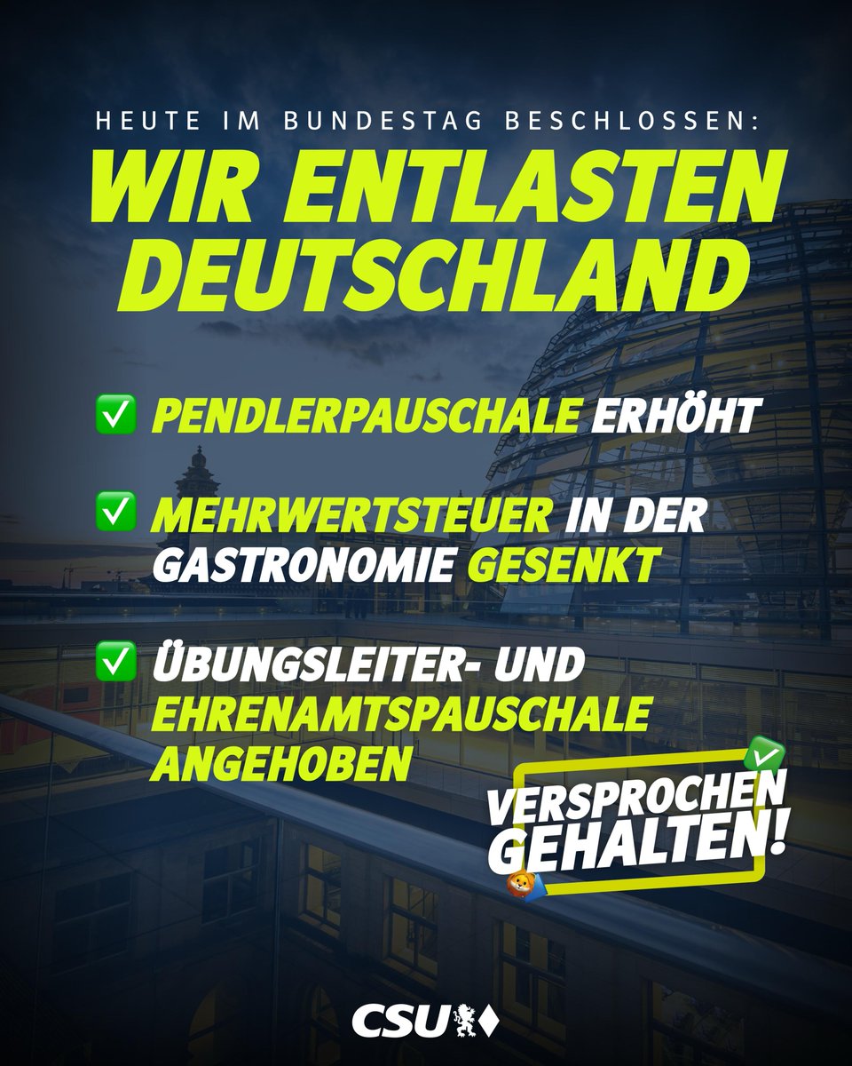 Wir halten, was wir versprechen: Der Bundestag hat heute ein Entlastungspaket für Deutschland beschlossen. Mit der Erhöhung der Pendlerpauschale schaffen wir spürbare Entlastung für alle Arbeitnehmer. Gleichzeitig senken wir die Mehrwertsteuer in der Gastronomie, um unsere