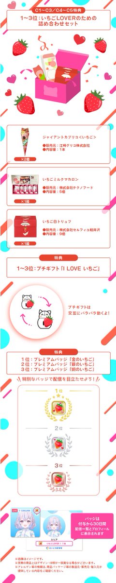 予告🏳いちごLOVER！】 C1~C3／C4~C5／B1~B3／A1~A3／S1~S3 いちごを