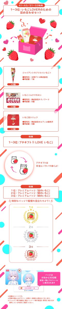 予告🏳いちごLOVER！】 C1~C3／C4~C5／B1~B3／A1~A3／S1~S3 いちごを