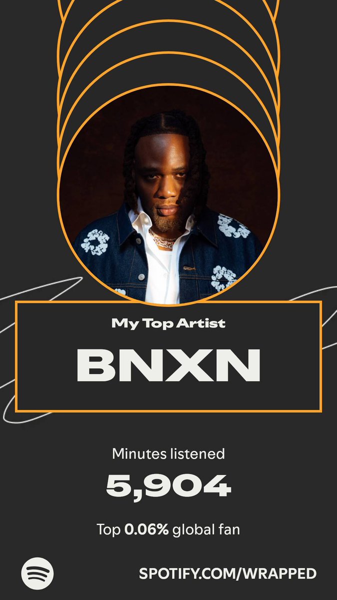 Starboynumber01's tweet photo. Top 0.06%. Beat me if you can
 #SpotifyWrapped. 
https://t.co/h3ZULcIQ6W https://t.co/jU1Qa1X4bI