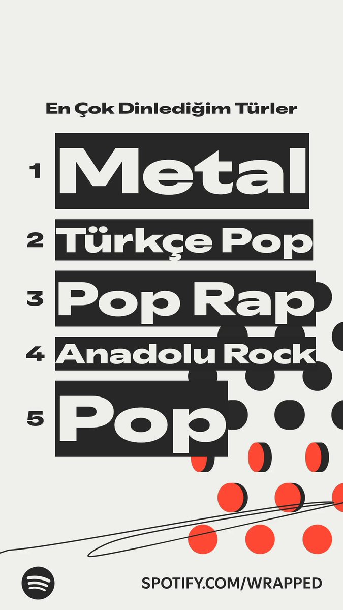 vumarsson's tweet image. 🤘