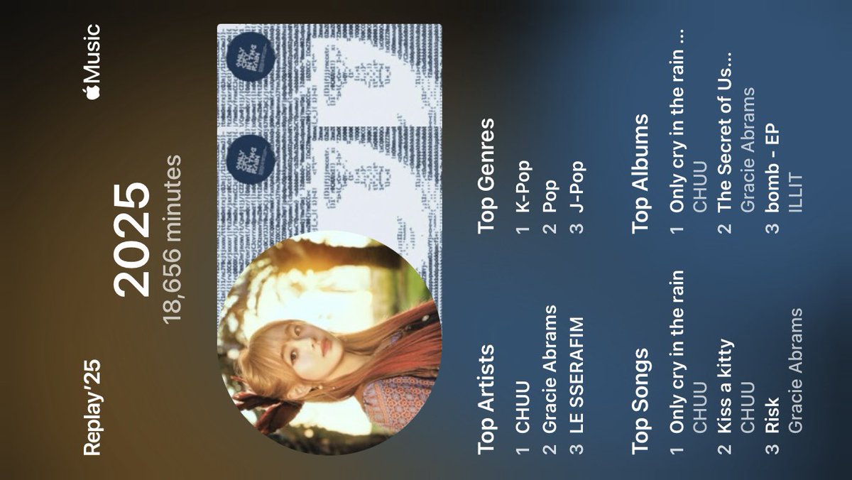 Number☝️in my💙