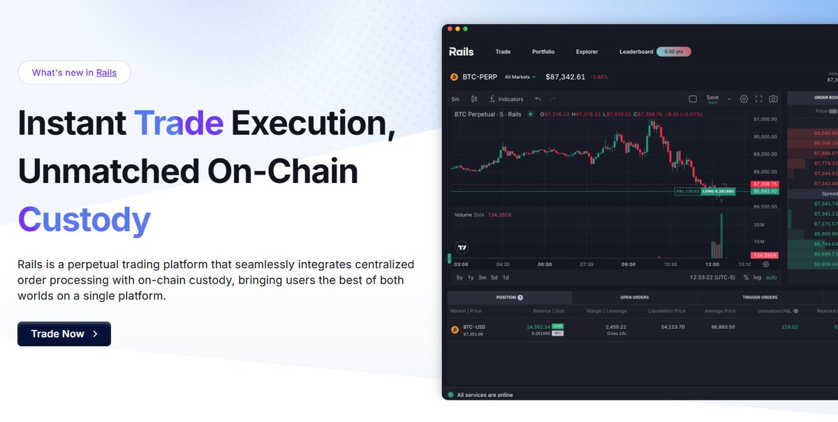 naxweb3's tweet image. Did You Know Bro, @rails_xyz Is Setting a New Standard For Their Perpetual Trading

Rails is here to solve the core dilemma in the crypto trading world: choosing between speed and security

This perpetuals exchange uses a revolutionary hybrid architecture

The execution function…