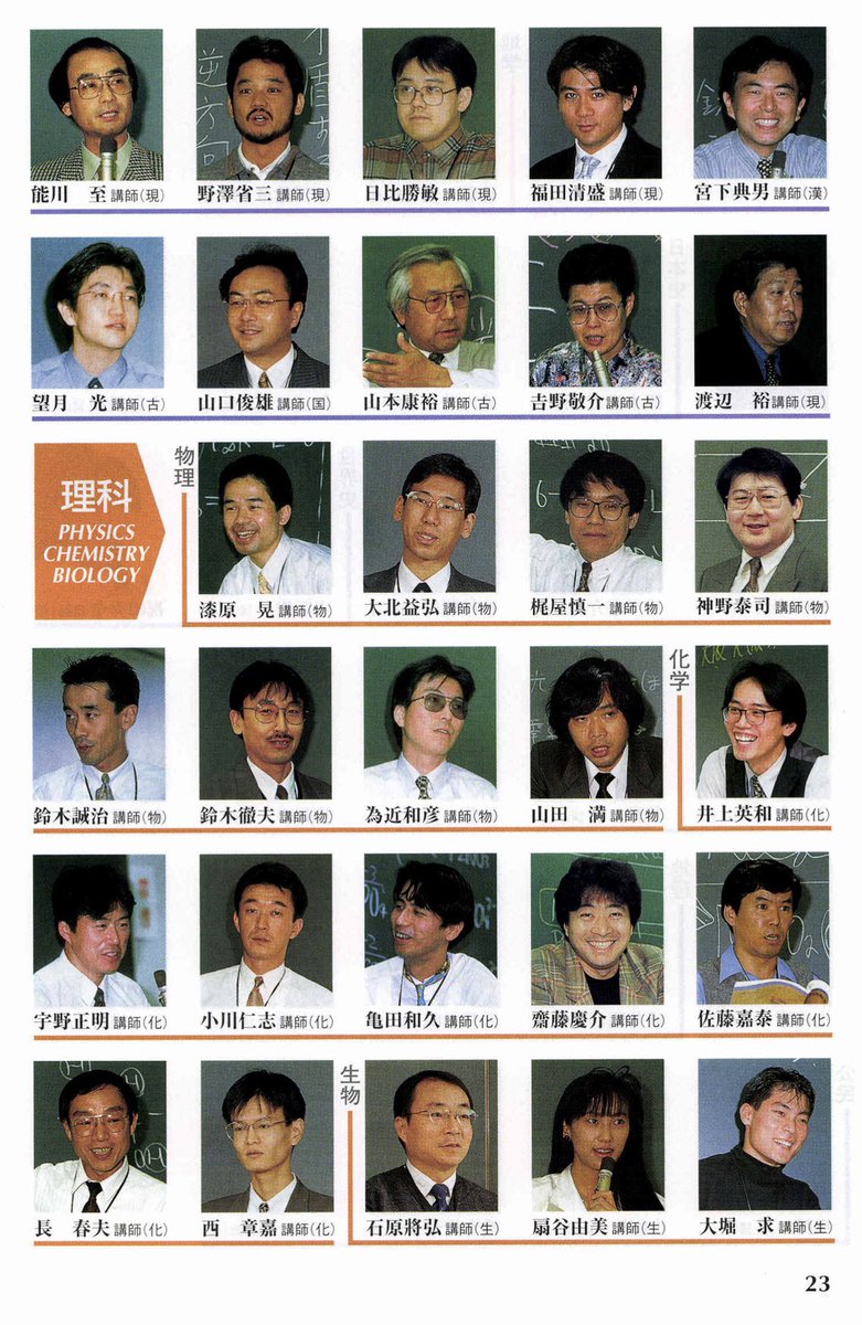 1998年度・代ゼミ（関西） 冬期直前講習会担当講師②