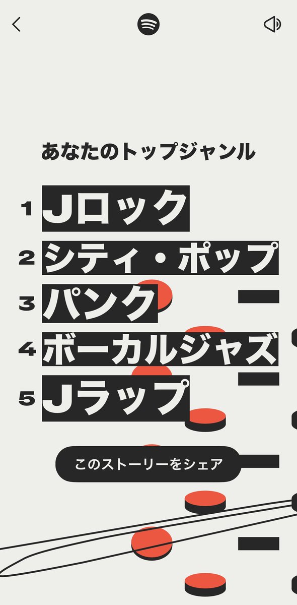 akemi 🐺(￢з￢) (@akemi67321412) / Posts / X