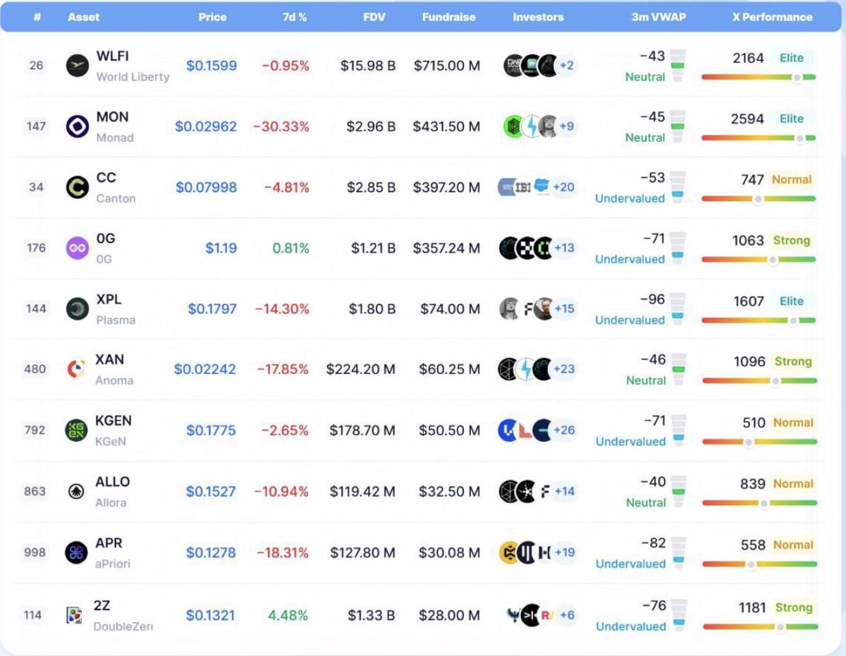 Crypto Stress tweet media