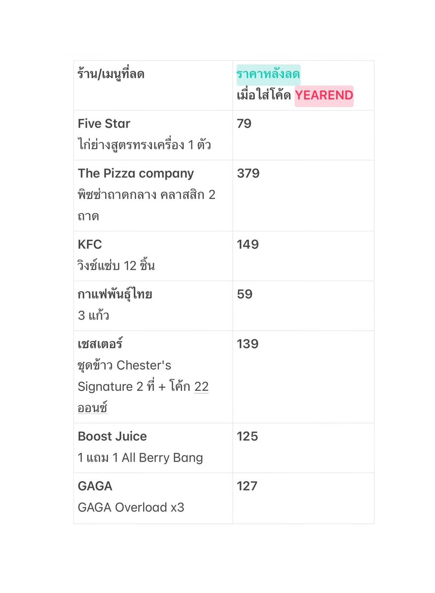 23jpeg's tweet image. ใครอยู่ปากเกร็ด นนทบุรี เซฟตารางนี้เลย!
ร้านดัง สั่งแกร็บ ใส่โค้ด YEAREND ได้ลดเยอะมากกกกก ไปจัด!!