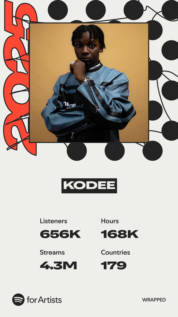 KODEE🐻🪸 tweet media