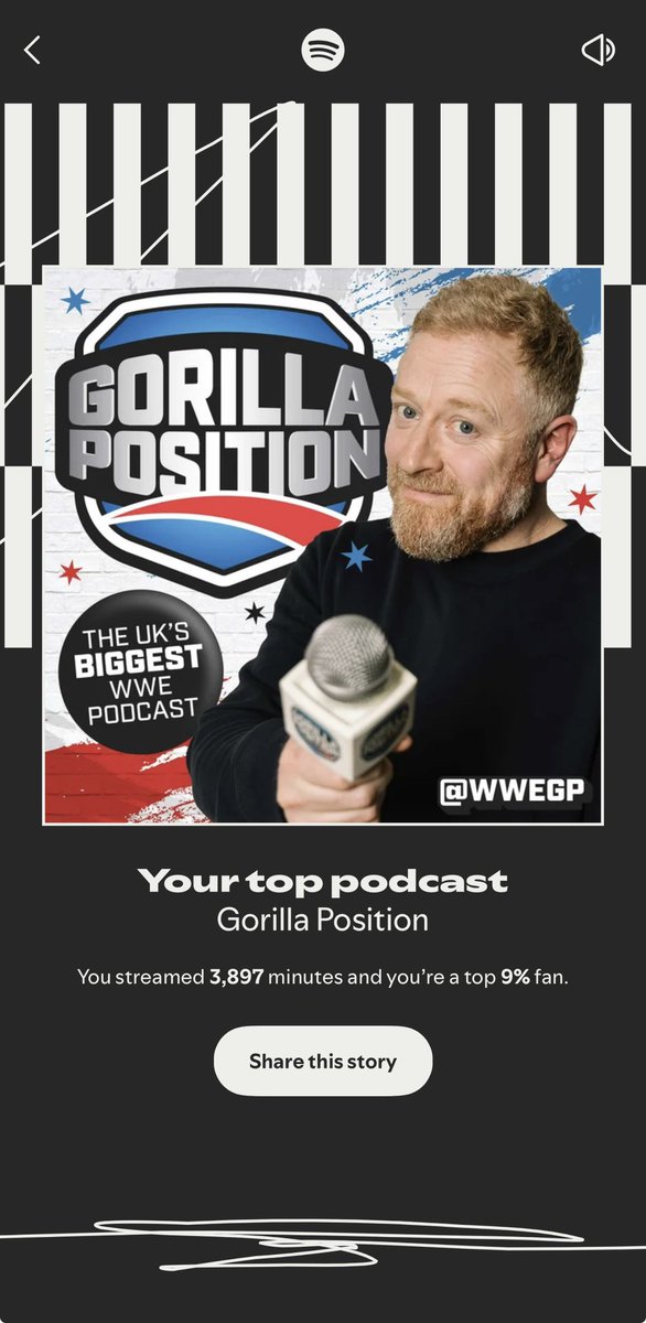 Genuinely feel like I’m listening to friends talk about something we all love when the <a href="/WWEGP/">Gorilla Position</a> pod drops each week. Here’s to 400, and 400 more 🍻<a href="/SKILLITWORLD/">RYAN SKILLIT 🇹🇹🇬🇧</a> <a href="/WrestleManiacUK/">Mekz • WrestleManiac UK</a> <a href="/keviclifton/">Kevin Clifton</a>
