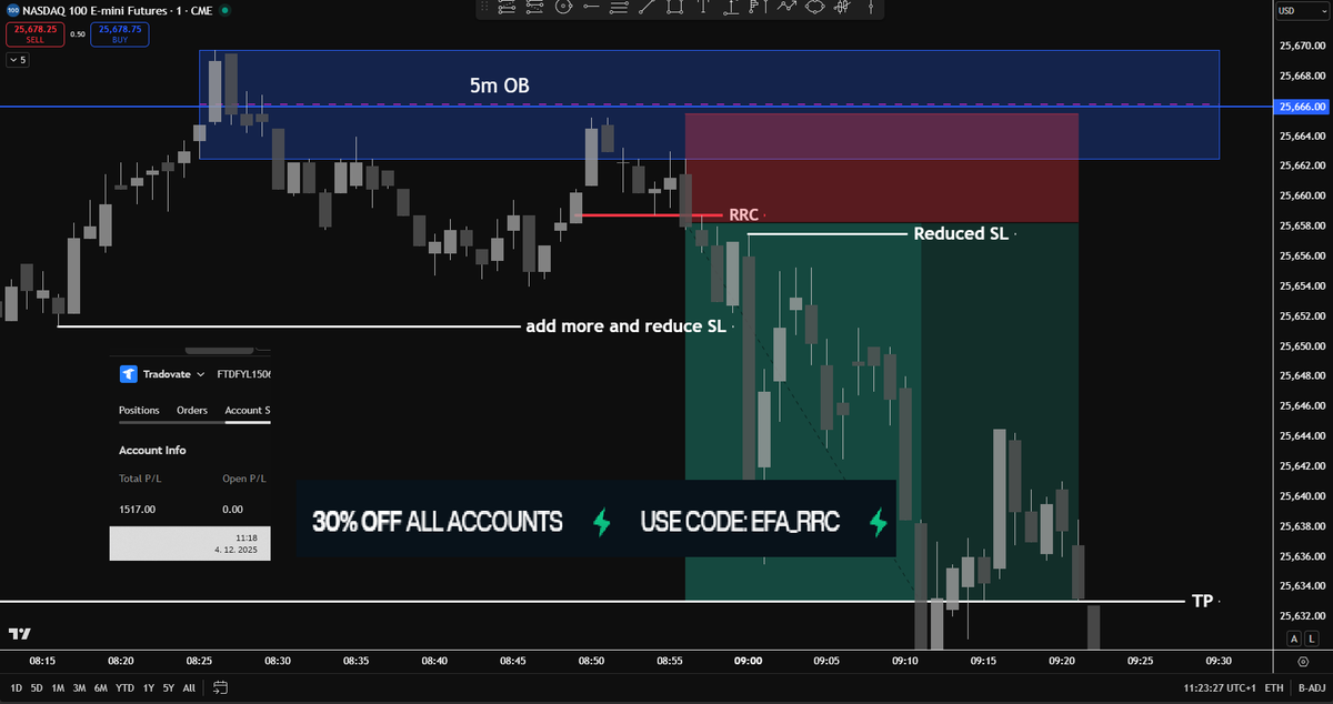 Elite Futures Academy (EFA) tweet media