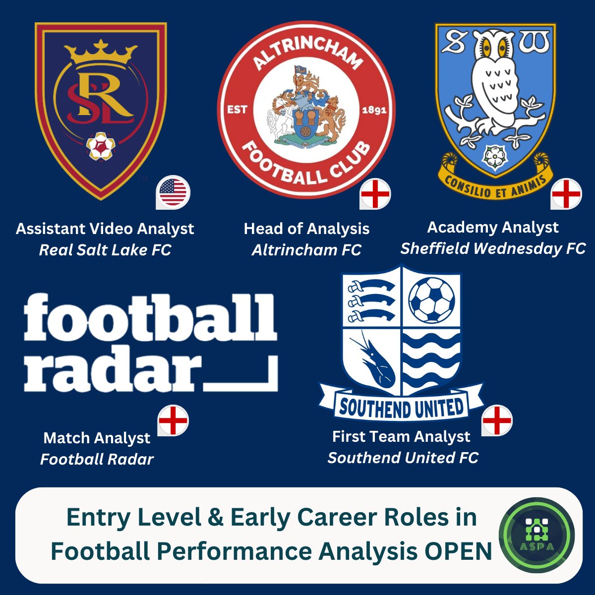 Association of Sport Performance Analysts (ASPA) tweet media