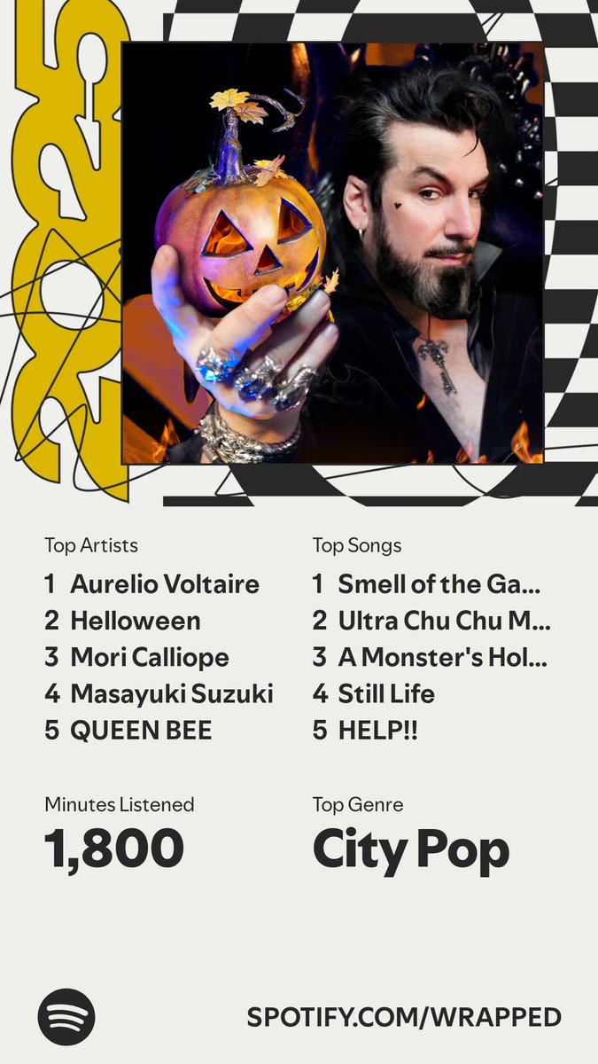 blackwings211's tweet photo. #spotifywrapped https://t.co/OV08YQz7PL