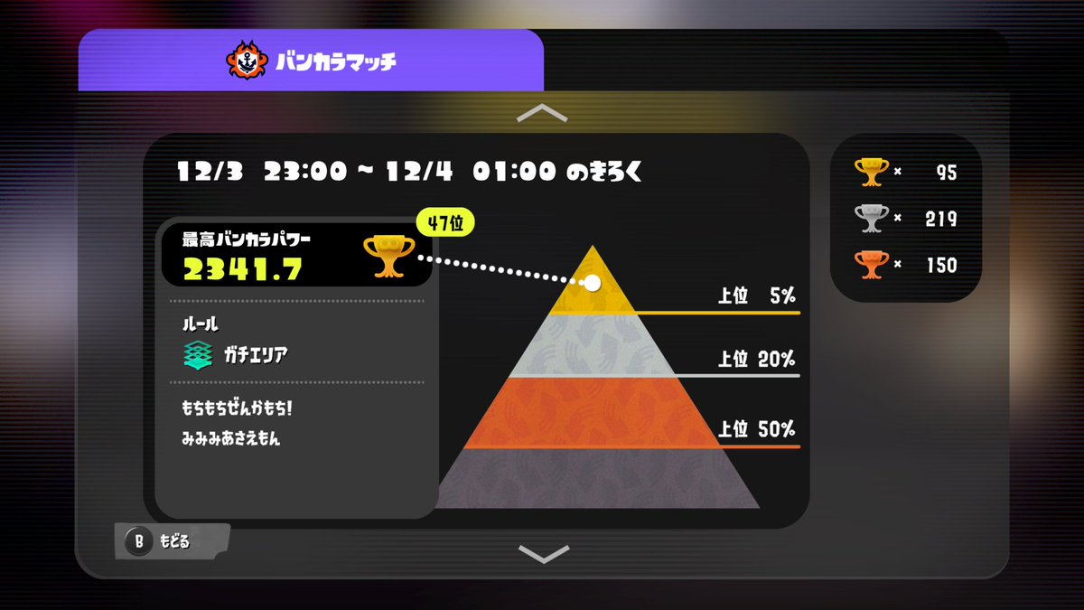 ユーカリ🐲 (@Eucaly_on) / Posts / X