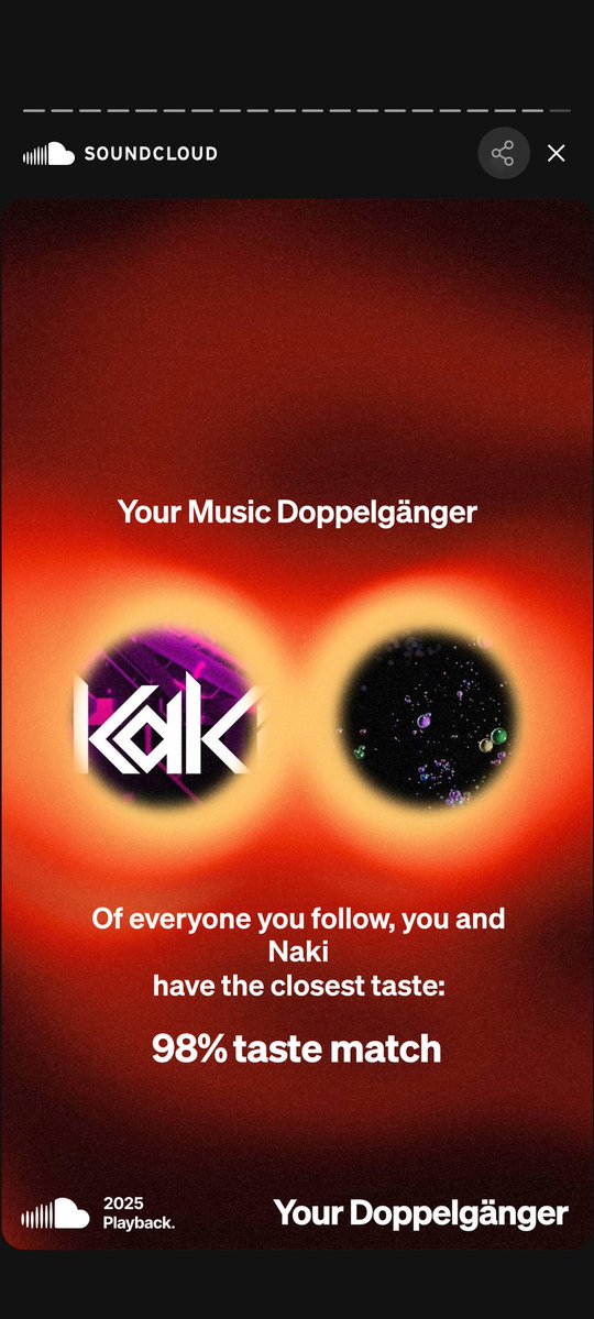 なき (@naki_00) / Posts / X